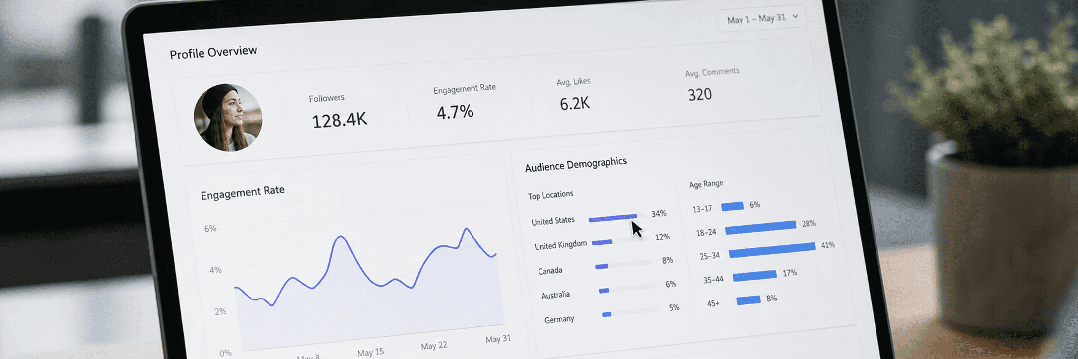 Un écran d'ordinateur portable avec l'analyse d'un profil de créateur — courbe d'engagement et répartition de l'audience.