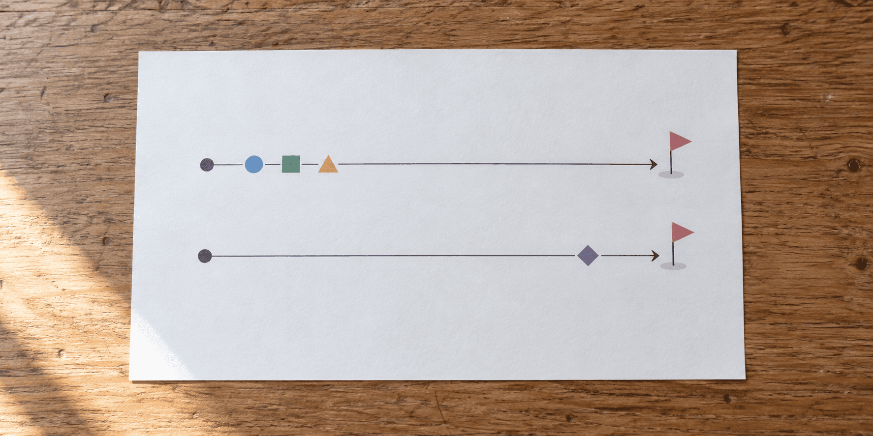 A simple diagram of two timelines — one aligned, one starting late