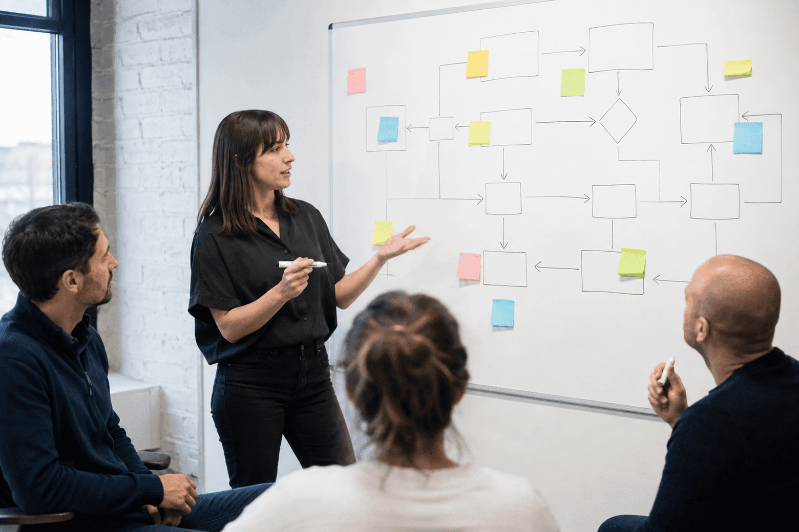 A woman presents an elaborate sales-process diagram on a whiteboard with colourful notes at key steps
