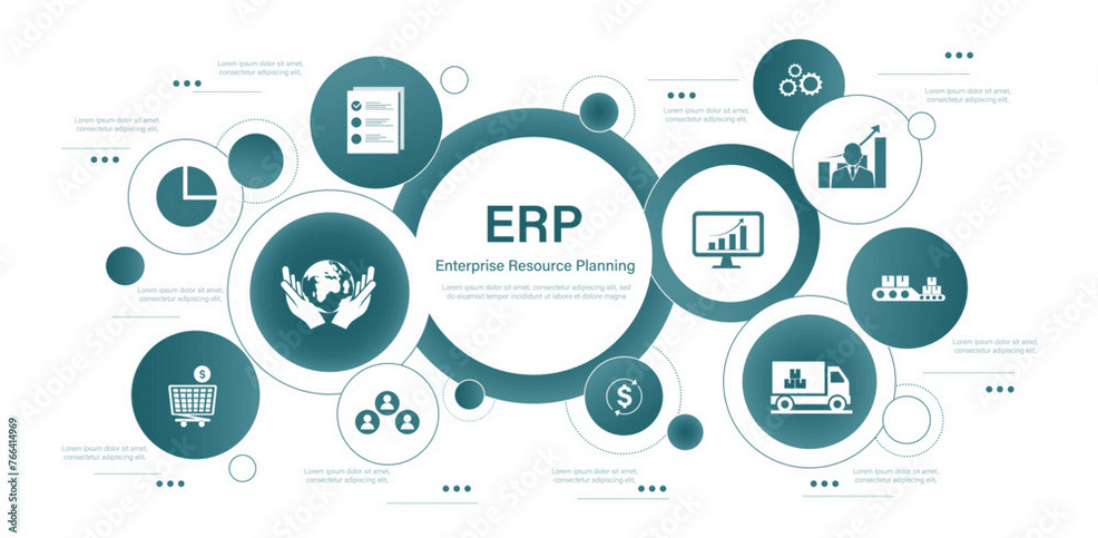 Systèmes ERP - Enterprise Resource Planning