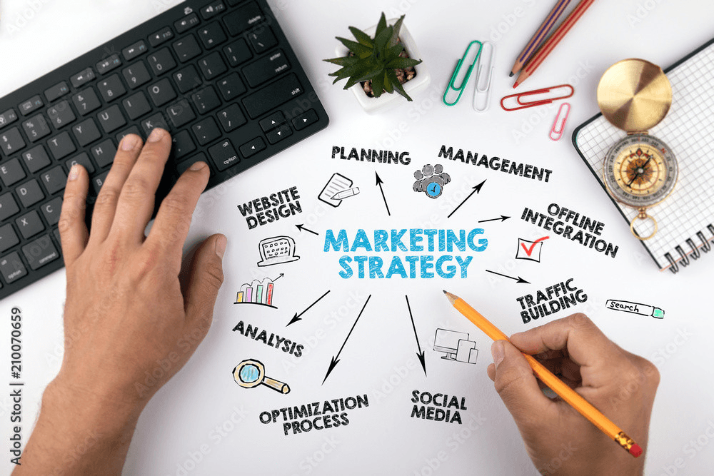 Stratégie marketing - planification, SEO, réseaux sociaux